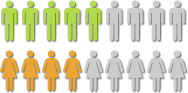 infopeople