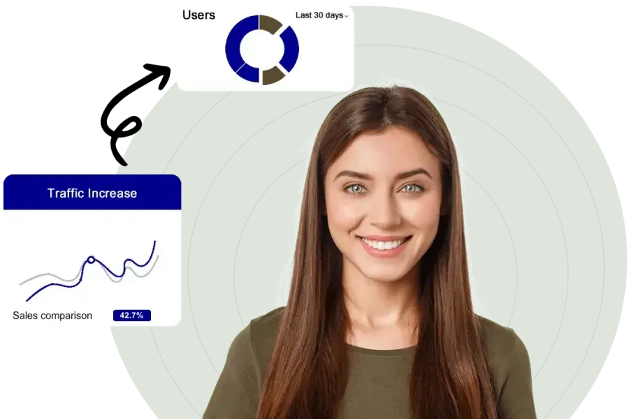 Website Design Services