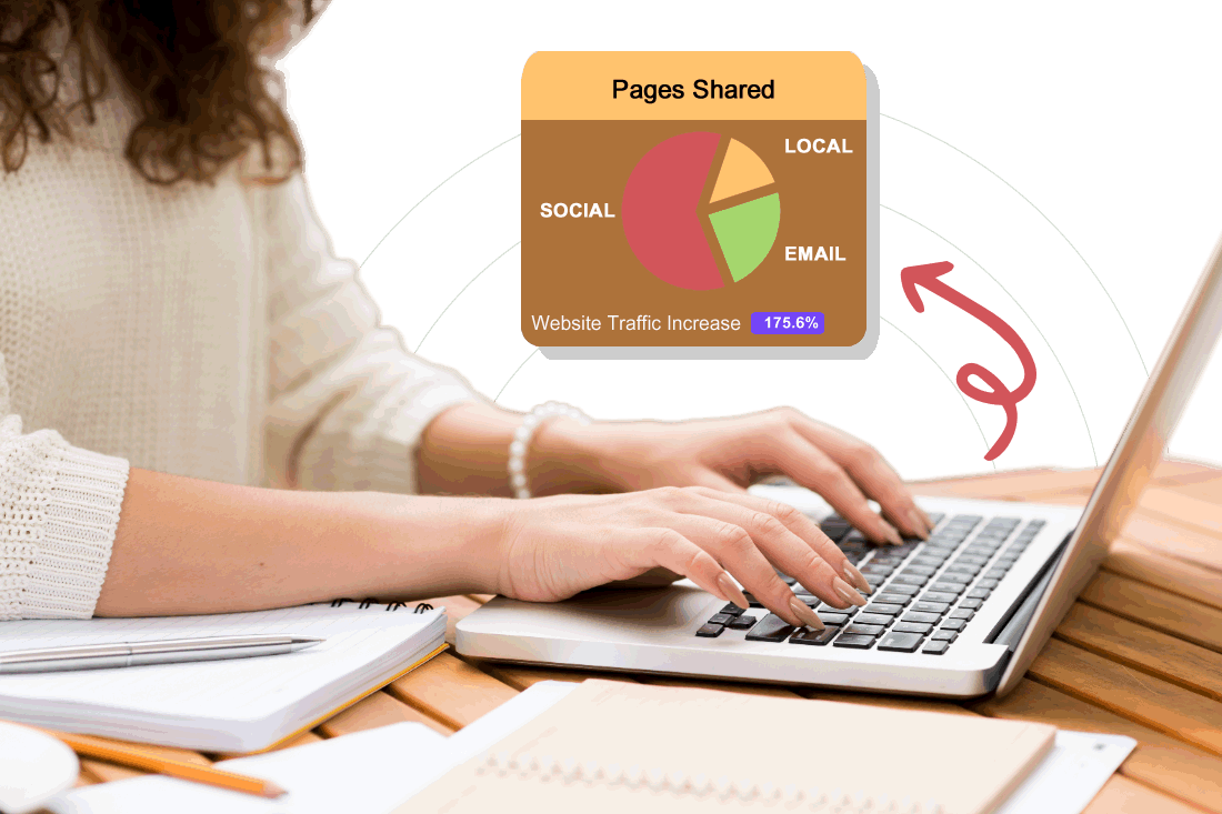 Website Content Copywriting Services